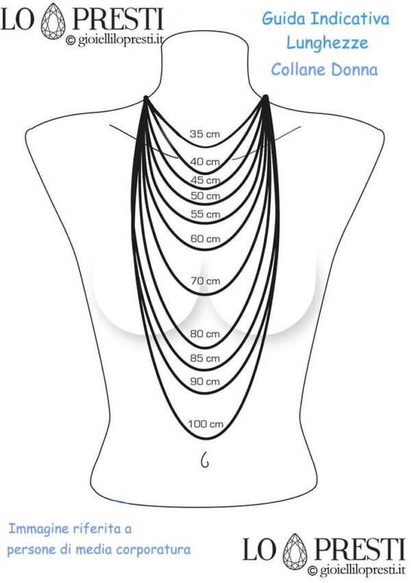 Guía de longitud de collares para mujer.
