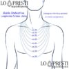 necklace-length-measurement-guide for men's necklaces