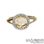tree of life ring in 18kt gold